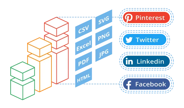 exports-and-sharing-2.png