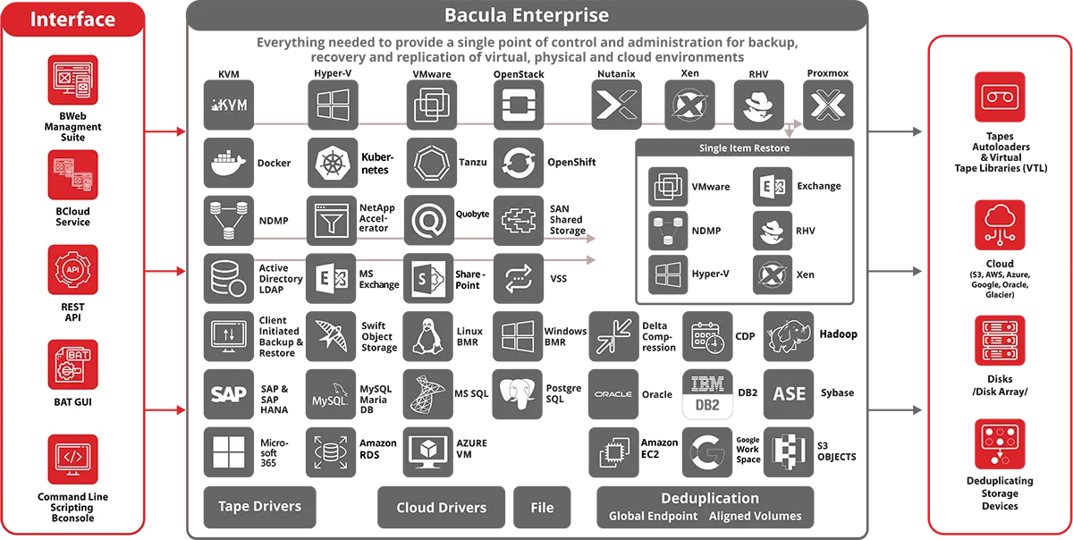 Features_Diagram_Landscape_L.png