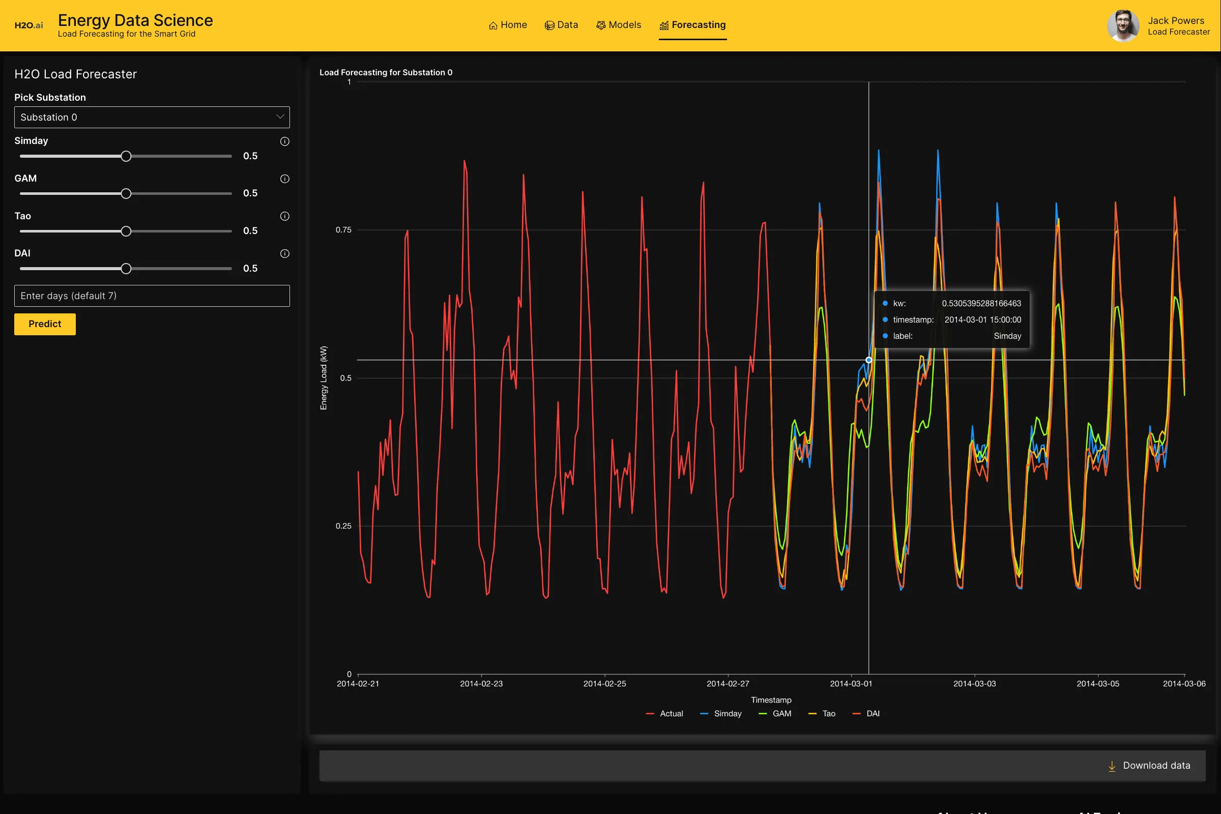 h2o-load-forecaster_01.png