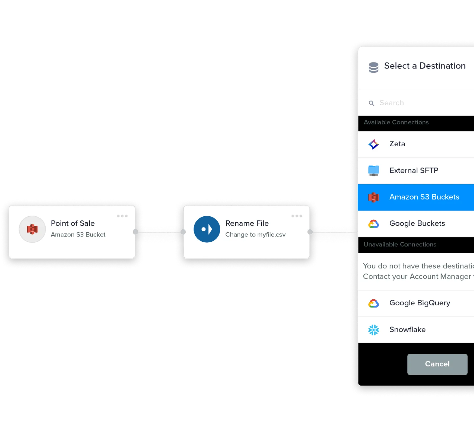 Data-Flow_iso-1.png