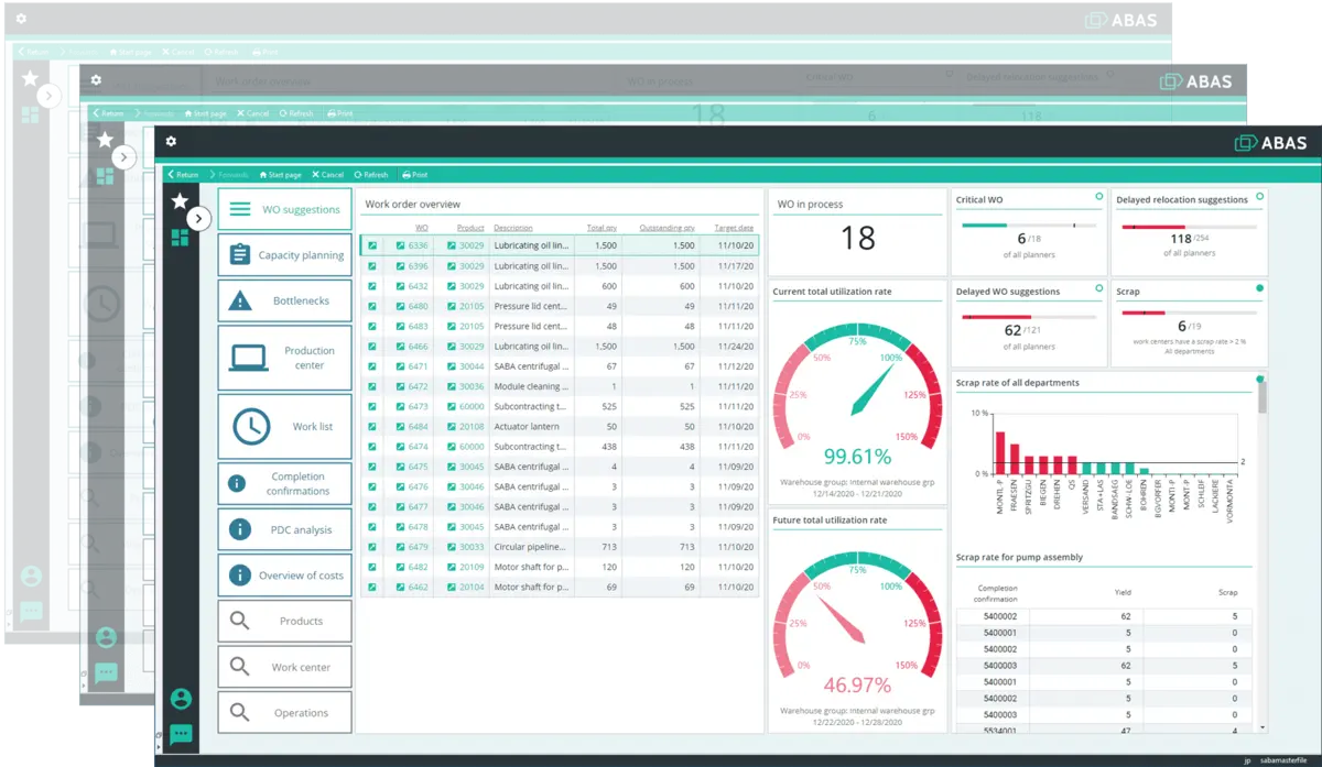 abas-erp-production-dashboard.png.webp