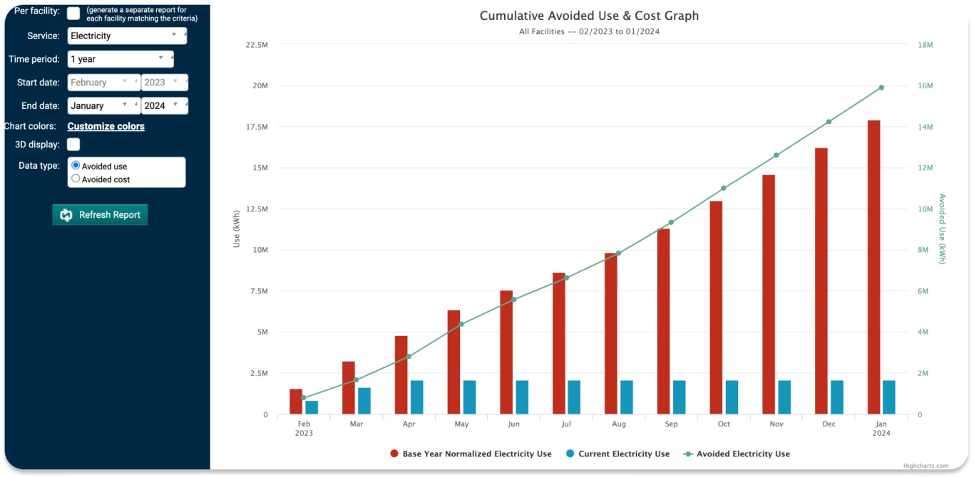 ACD-Energy-Advance-Reporting.png.webp