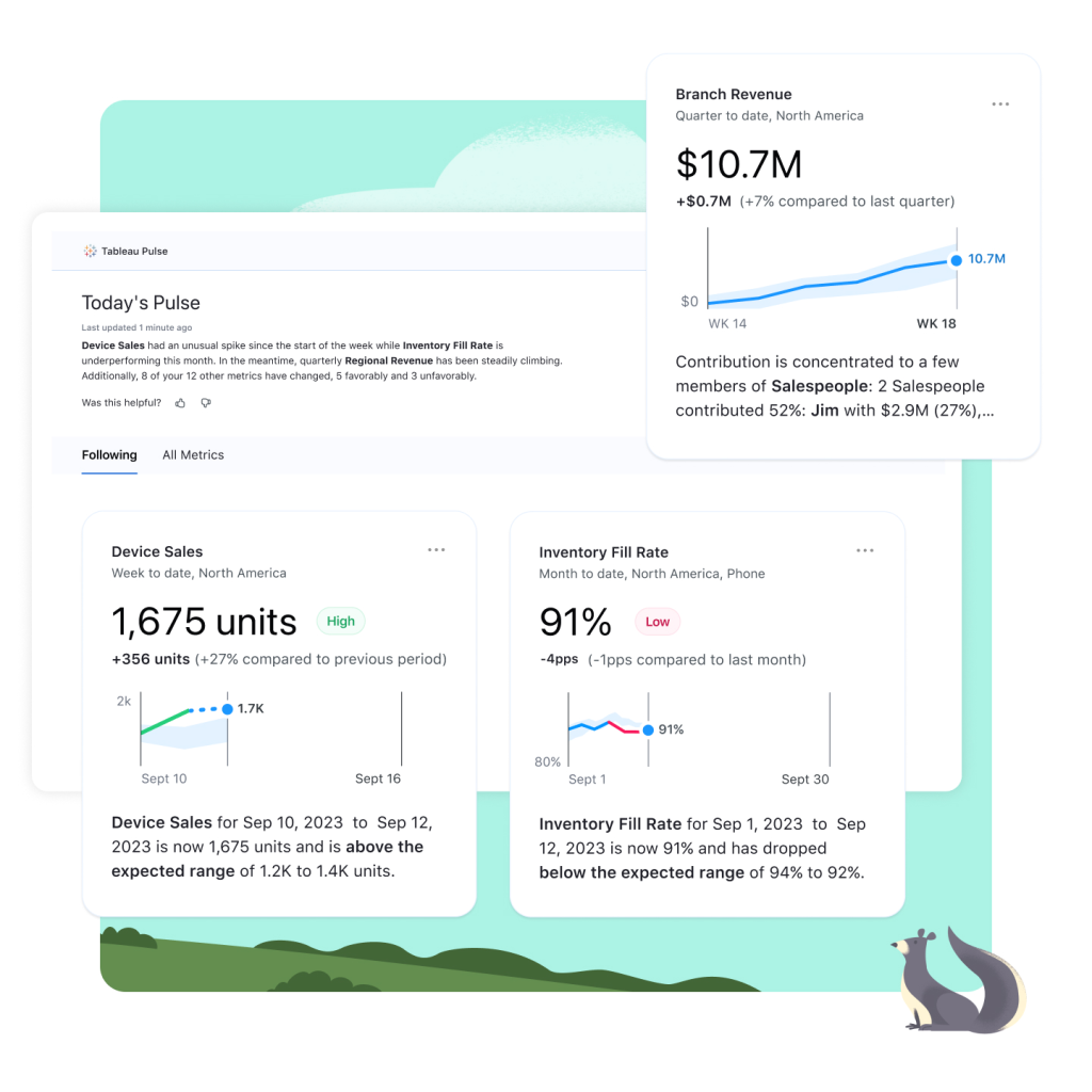 Business-Intelligence-Personalized-homepages-A2.webp