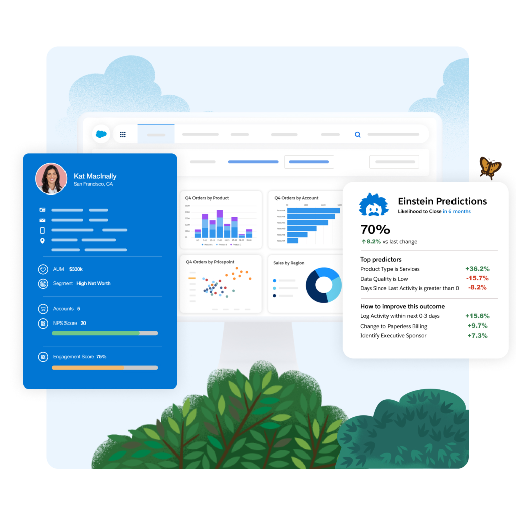 Business-Intelligence-Dashboards-C3.webp