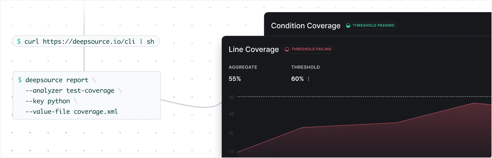 coverage.png