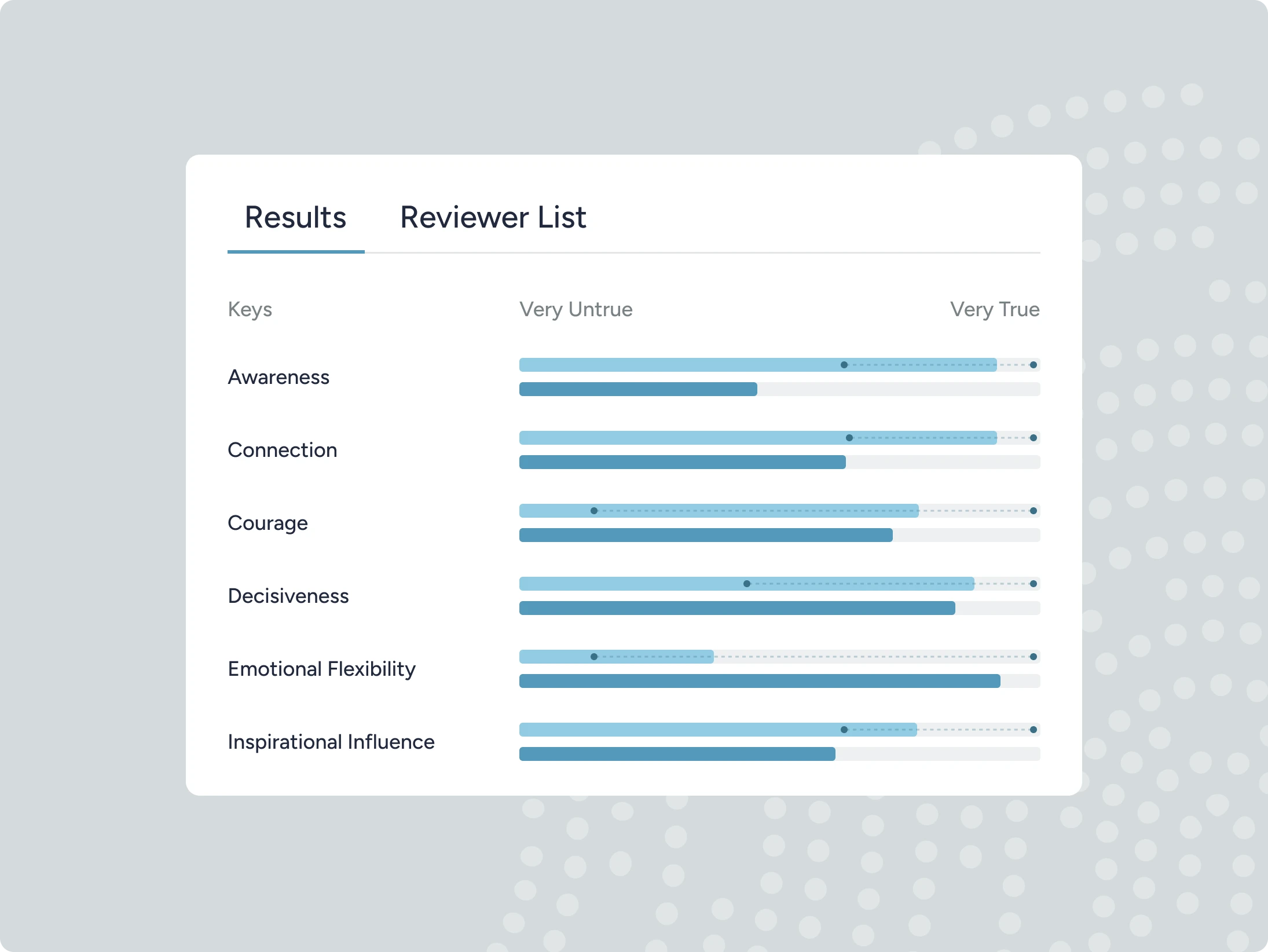 Refinement-and-calibration-Visual-1.webp