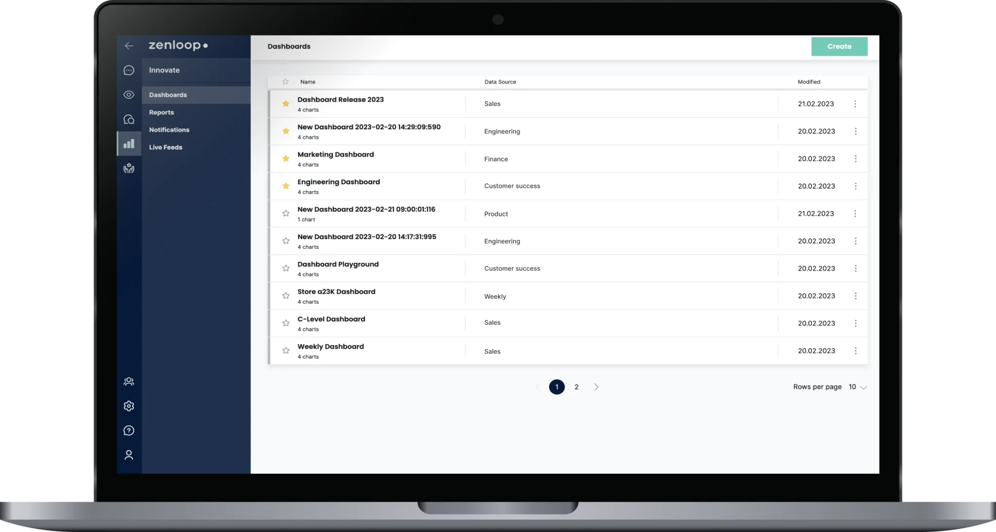 zenloop-Dashboards-2048x1094.png