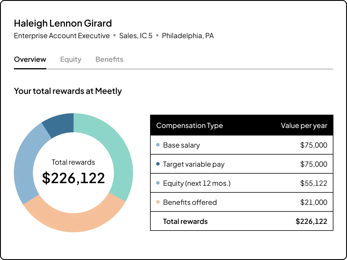 Provide_a_total_view_of_compensation.png