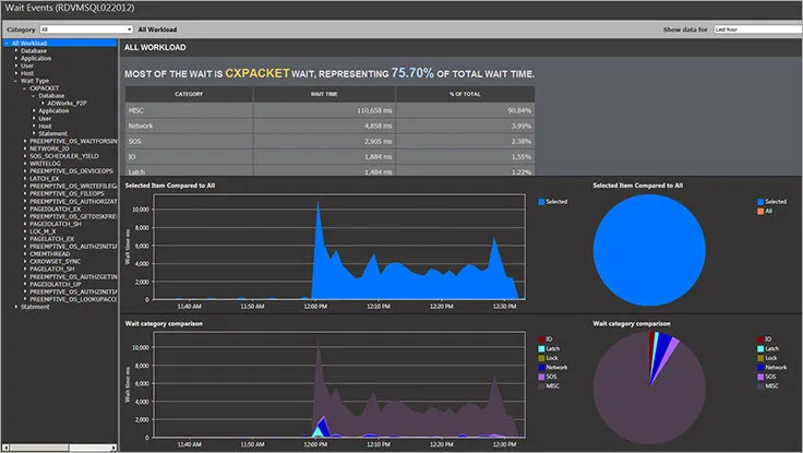 Spotlight-on-SQL-Server-Enterprise-screenshot-5.jpg
