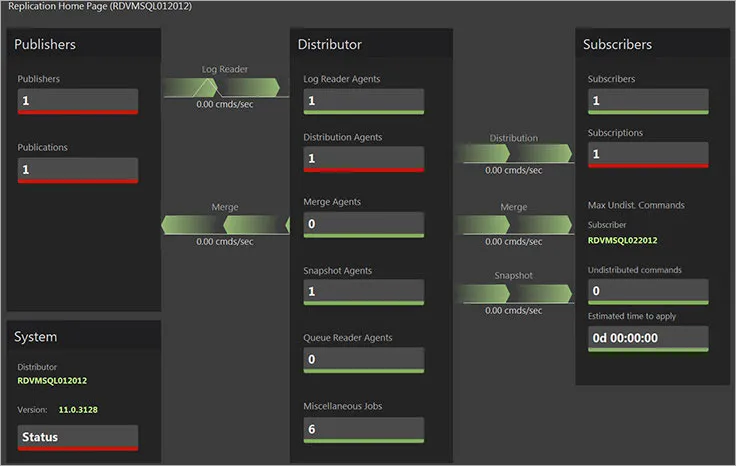 Spotlight-on-SQL-Server-Enterprise-screenshot-7.jpg