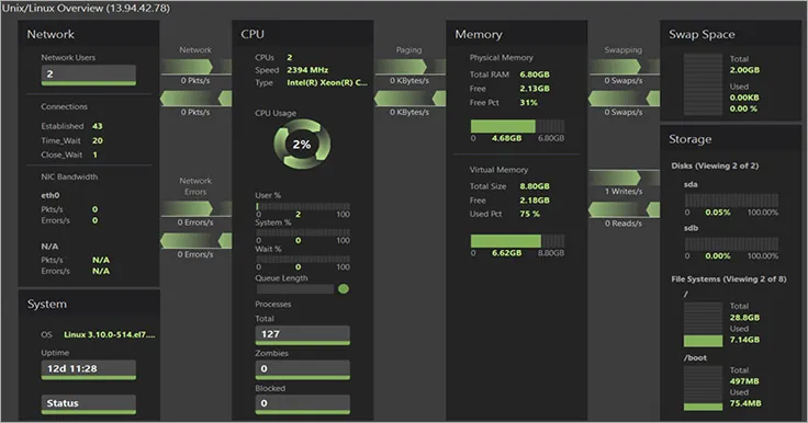 Spotlight-on-SQL-Server-Enterprise-screenshot-3.jpg