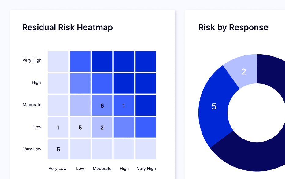 sol-cyber-risk-management-01-hero-01-1.png.webp