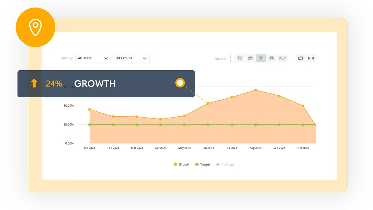 tracking-kpis-for-growth-1200w.webp