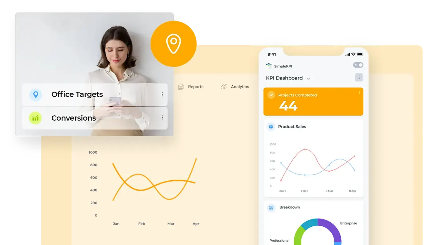 kpi-tracking-1400w.webp