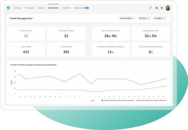 Empower%20your%20customers%20with%20streamlined%20support.webp