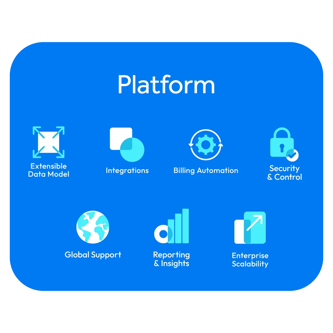 Platform_Phase3_V2.png