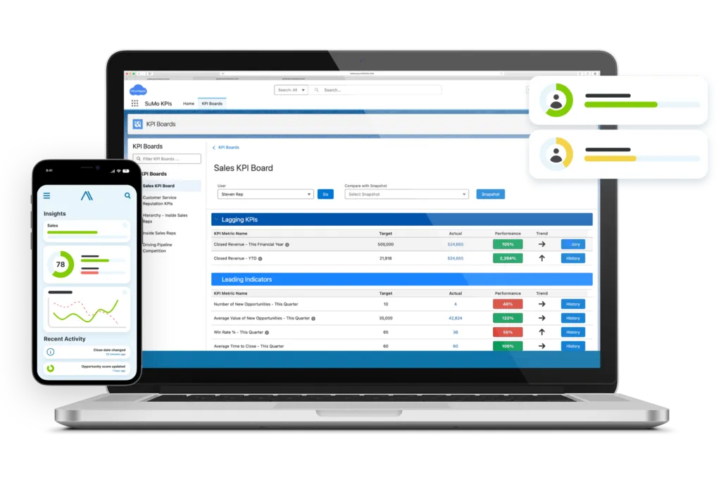 CS-Perform-Sales-AI-3-1024x688.png