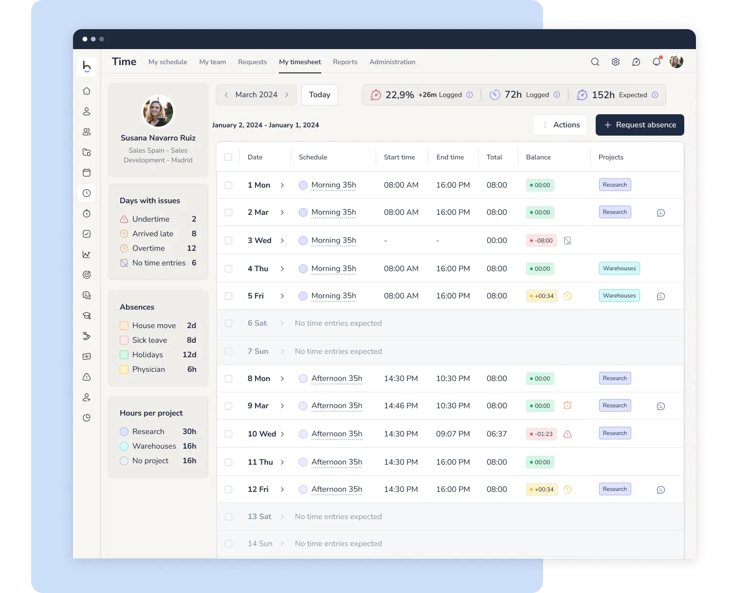 shift-planner-1725282026000.webp