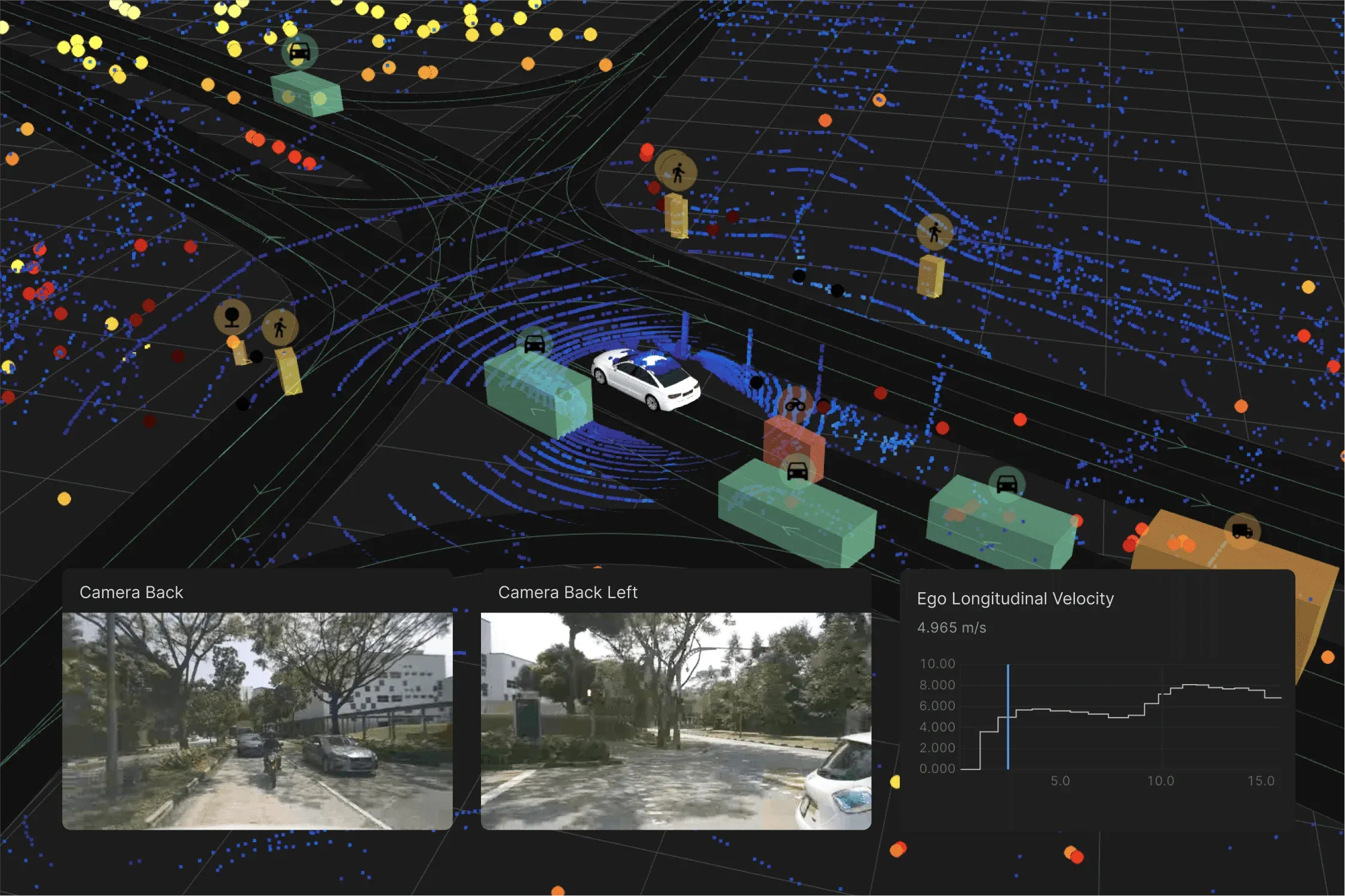 65de799363d7ef00991edc0e_Usecase-Logvisualization.png