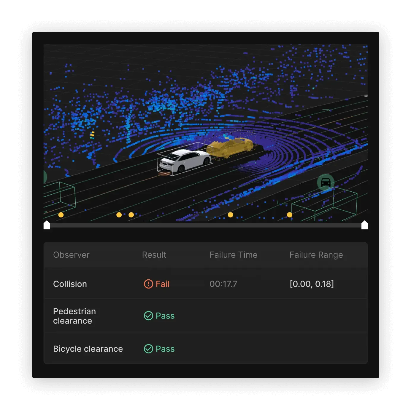 65de58944cddf944451b1438_Product-LogSim-2.png