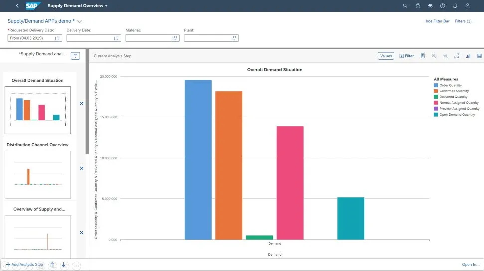 SAP S4HANA for fashion and vertical business3.jpg