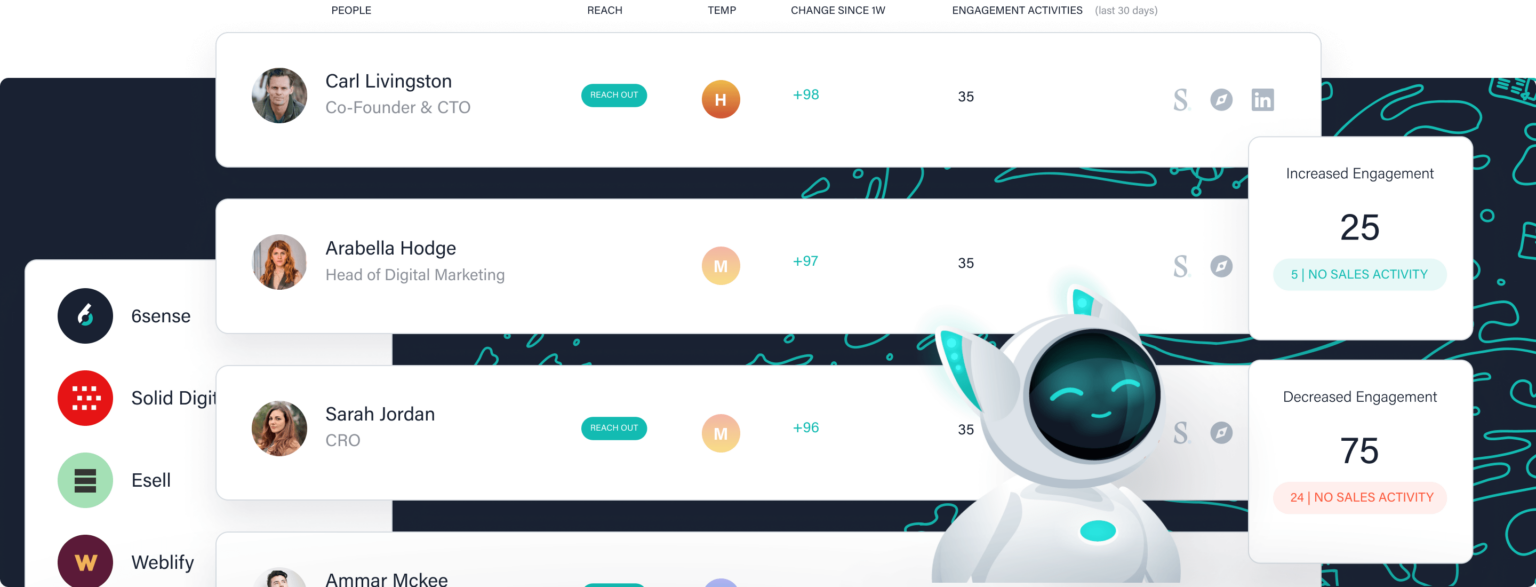 prioritization-dashboards-desktop@2x-1-1536x587.png.webp