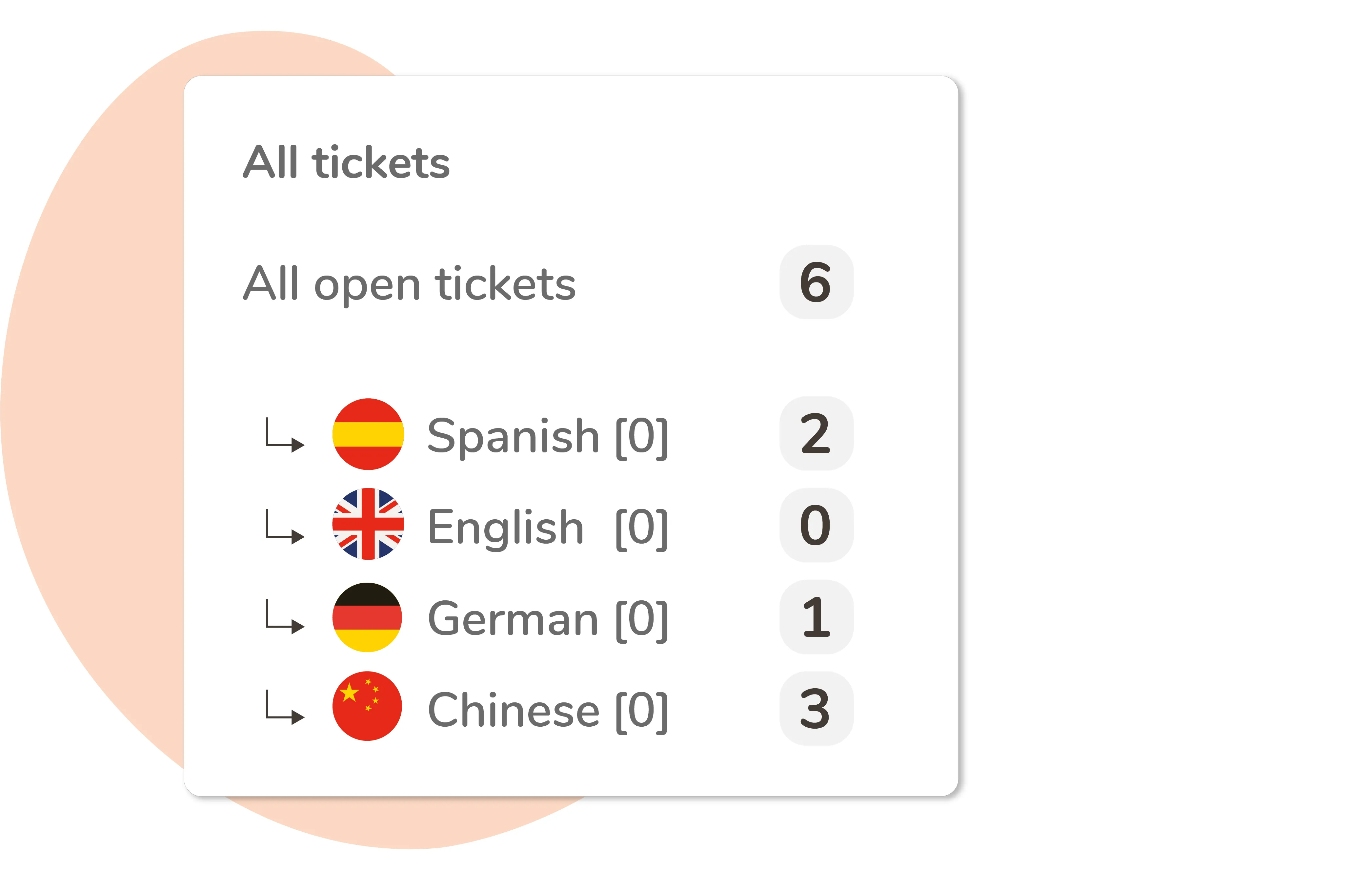 Language_Translations_Placeholder_Feature_5.png