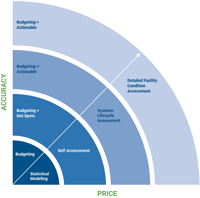 FCA_BudgetingActionable1.png.webp