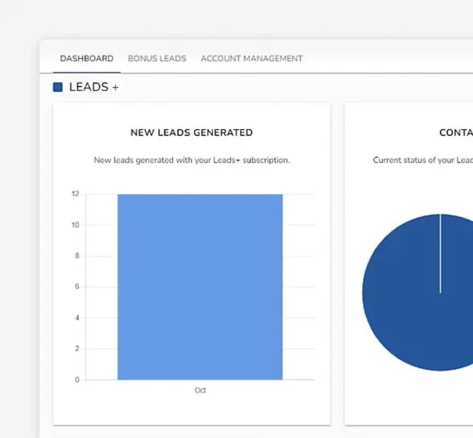 leads-plus-dashboard.jpg