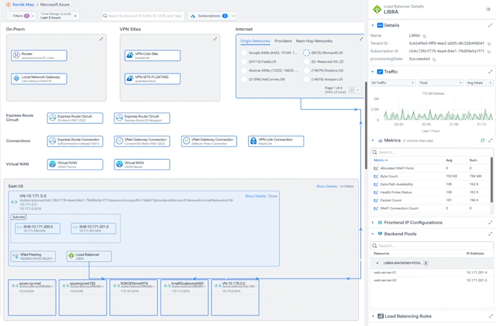 azure-load-balancer-pr.webp
