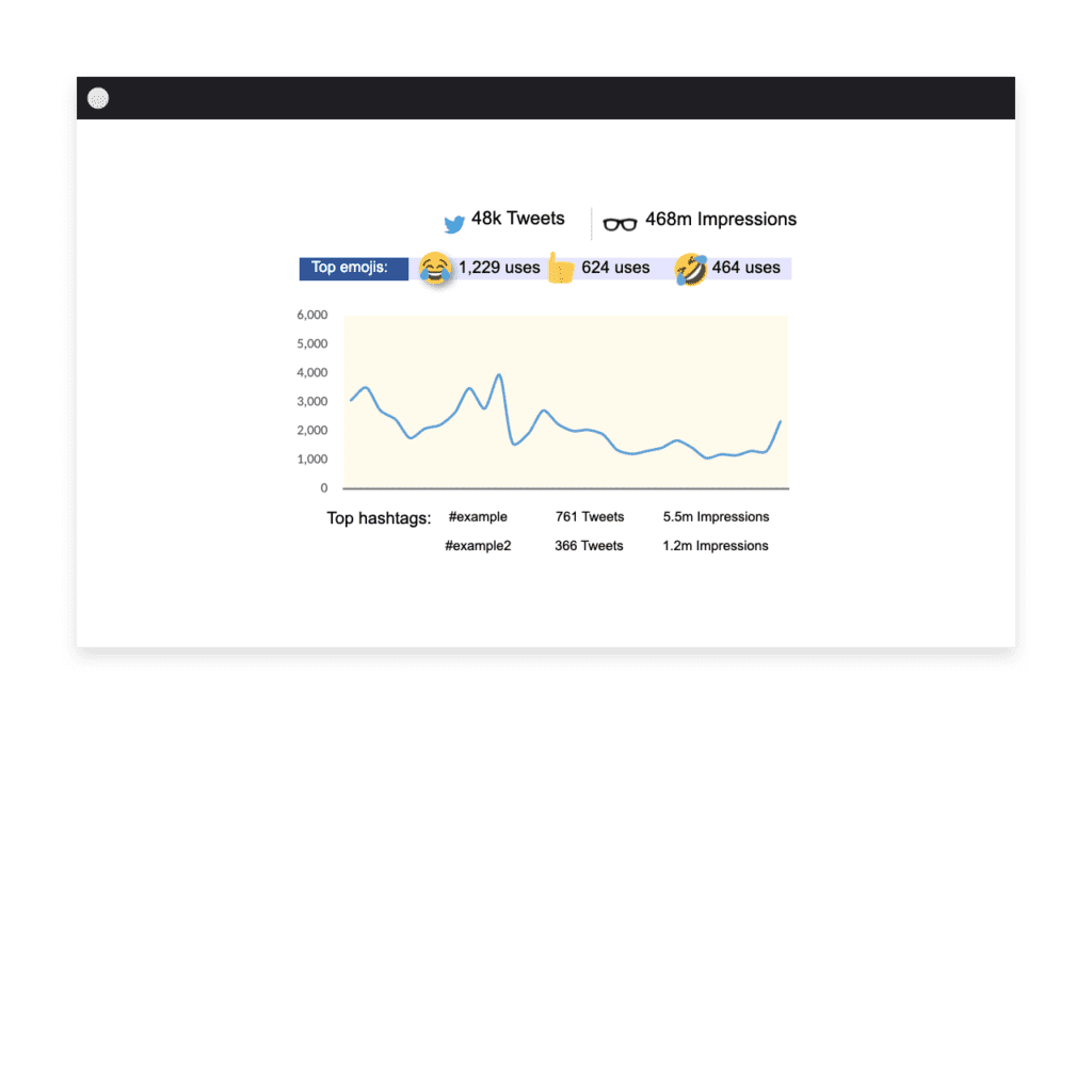 Measure-campaign-impact-1024x1024.webp
