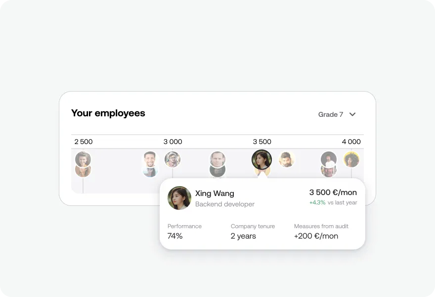 667f2256b935407b0f8e27e4_transparent pay structures.webp