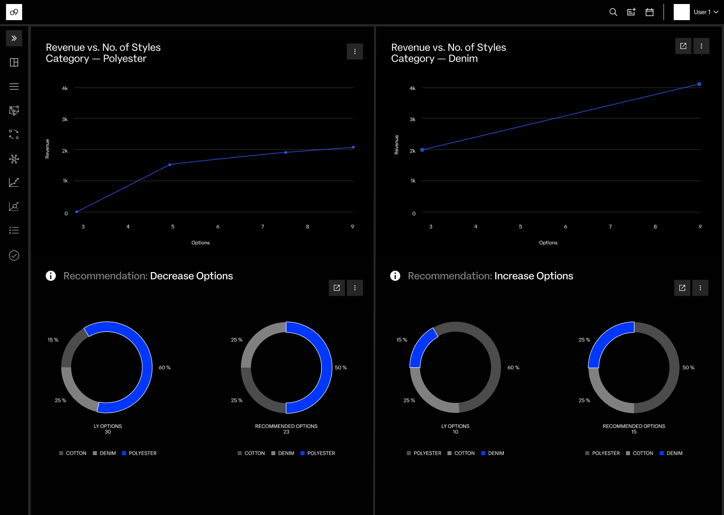Assortiment_planning-dashboard_01_V1.webp