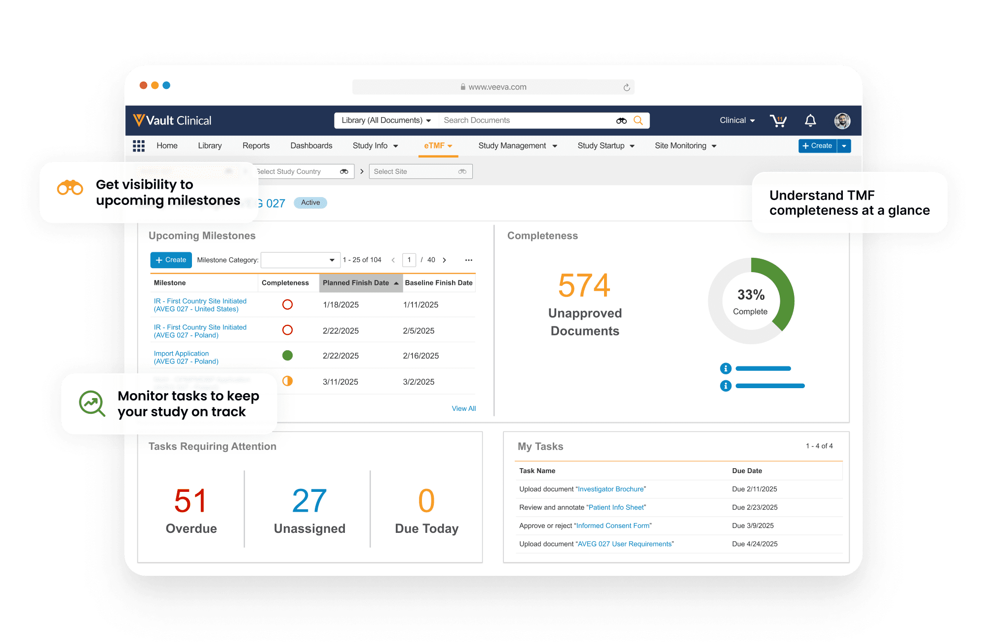 product-detail-hero-vault-etmf@2x.webp