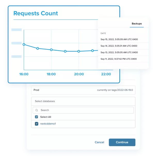 Acquia Cloud Platform Microsite Home Page_Pride in Performance.webp