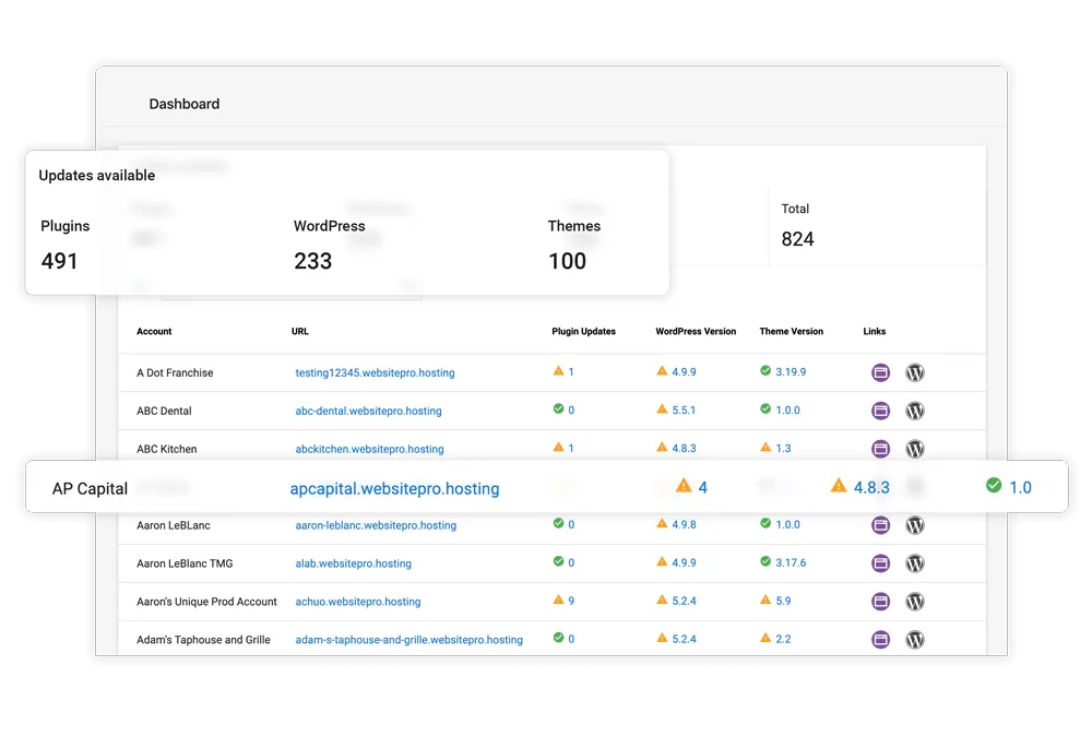 WebsiteAdminDashboard-highlights.webp