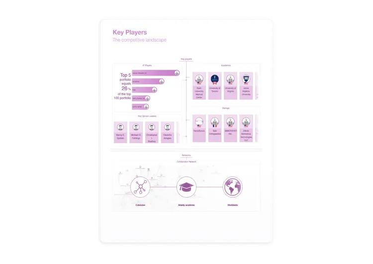 medium_Competitive_Intelligence_050e37c323.png