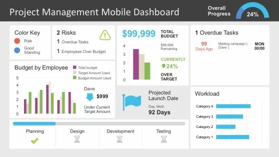 7379-01-project-management-mobile-dashboard-16x9-1-558x314.webp