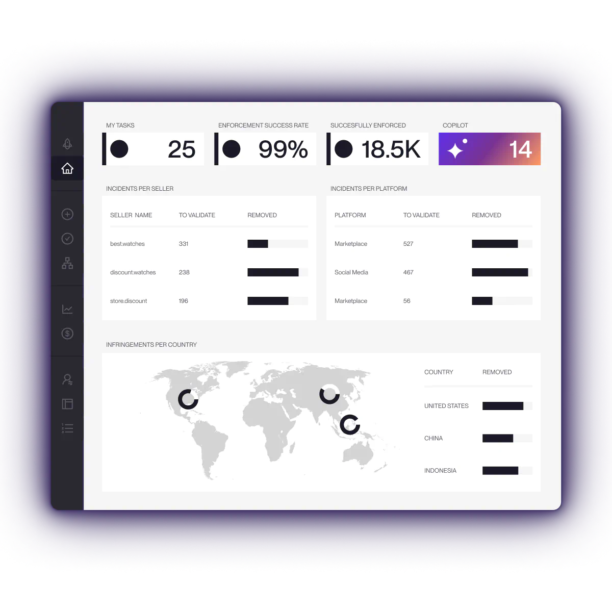 red-points-solutions-brand-protection-heroshot.webp