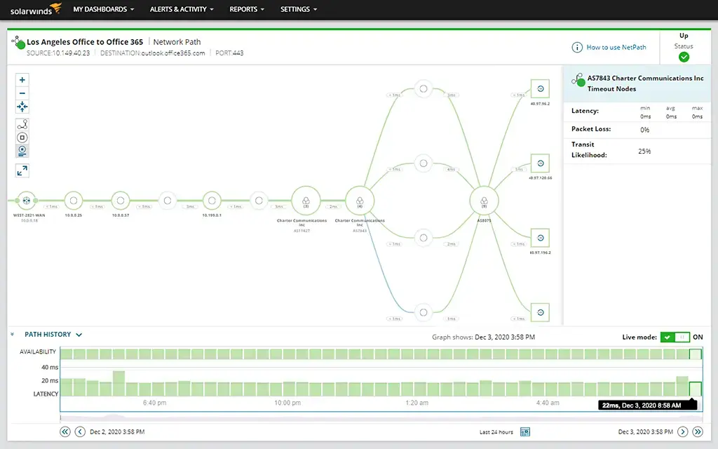 Observe_Hybrid_Network_Connectivity_with_NetPath_1_Features_Array_Item_-_features_item_image.webp