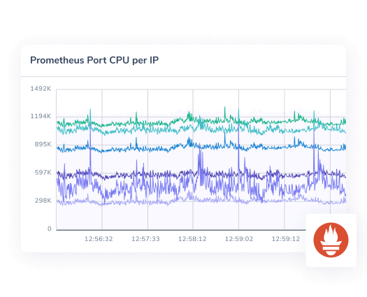 Logs-Prometheus.webp