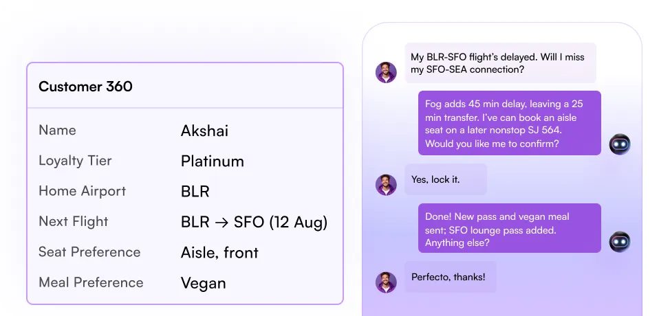 Hyper-Personalized.png