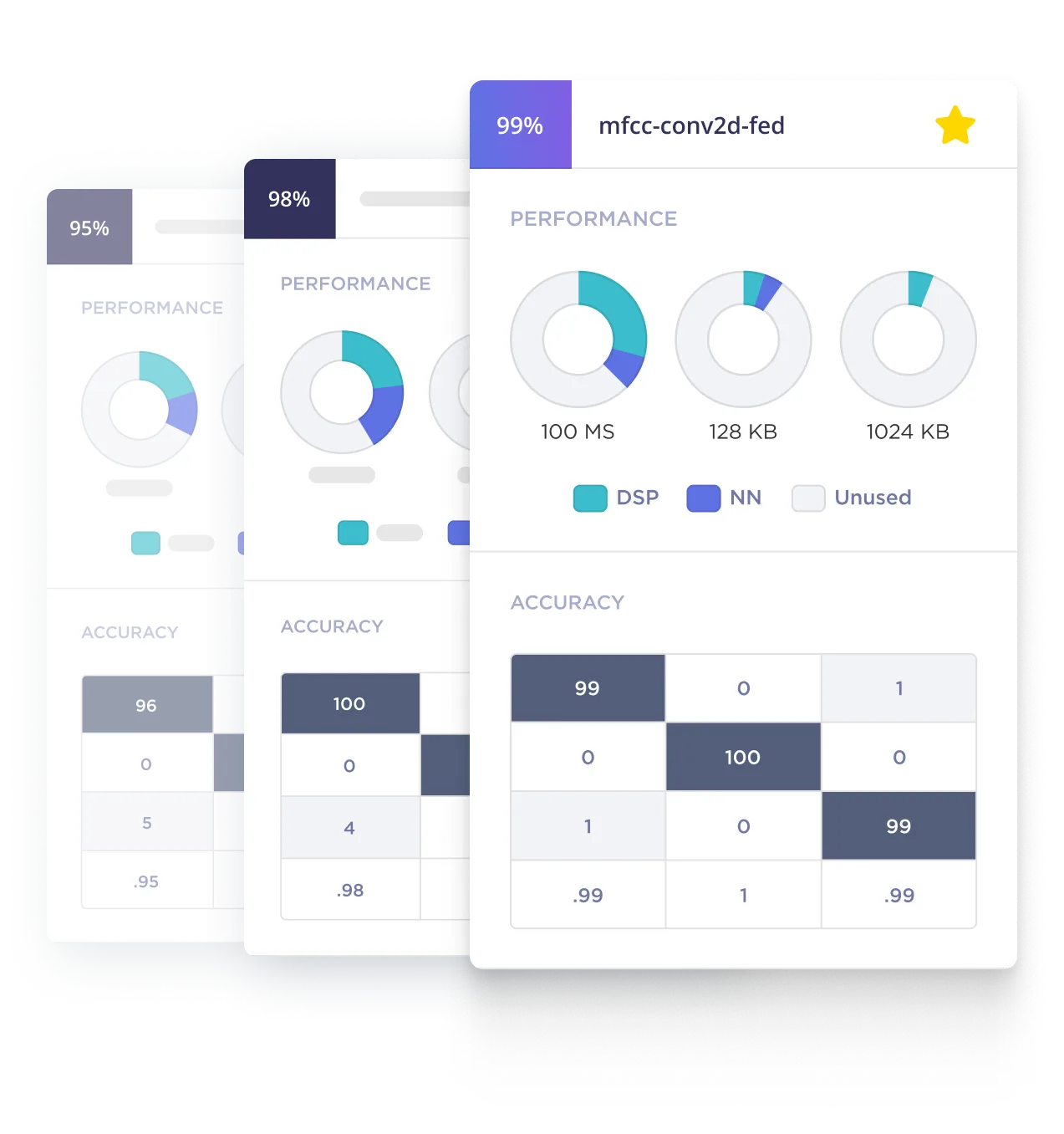 646b4457df1c2051e46966f2_EON™ TUNER.webp