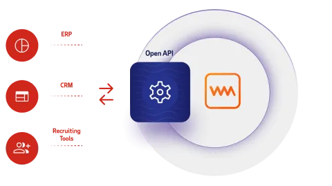 WorkMarketProductPage_Tab6-Integration_480w_EN.png