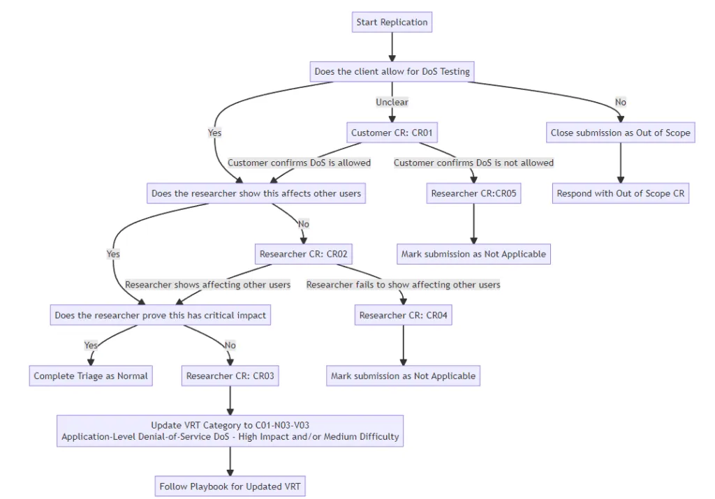 image-2-1024x715.png