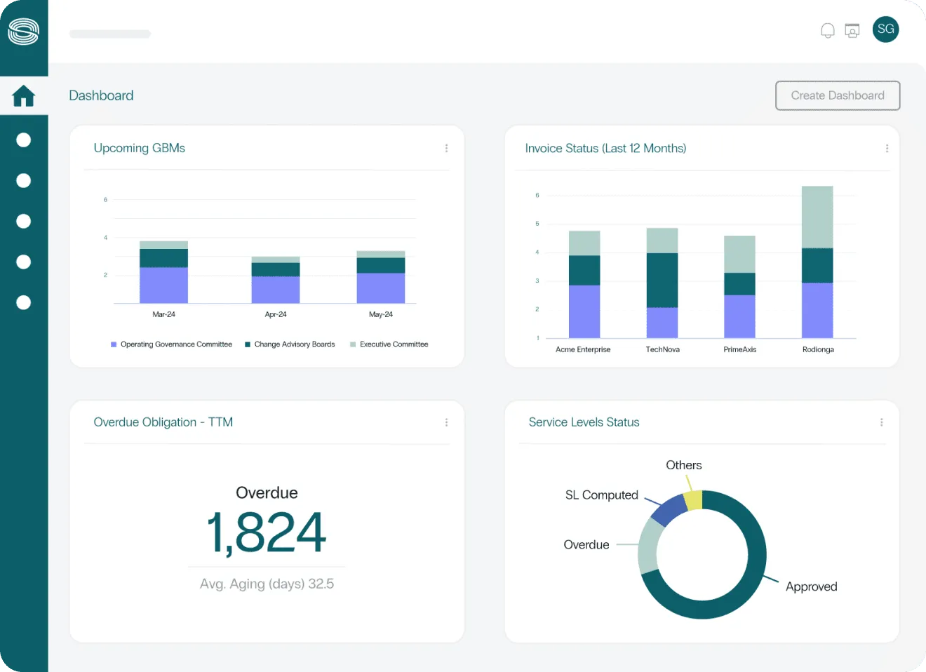 Sirion Contract Lifecycle Management3.webp