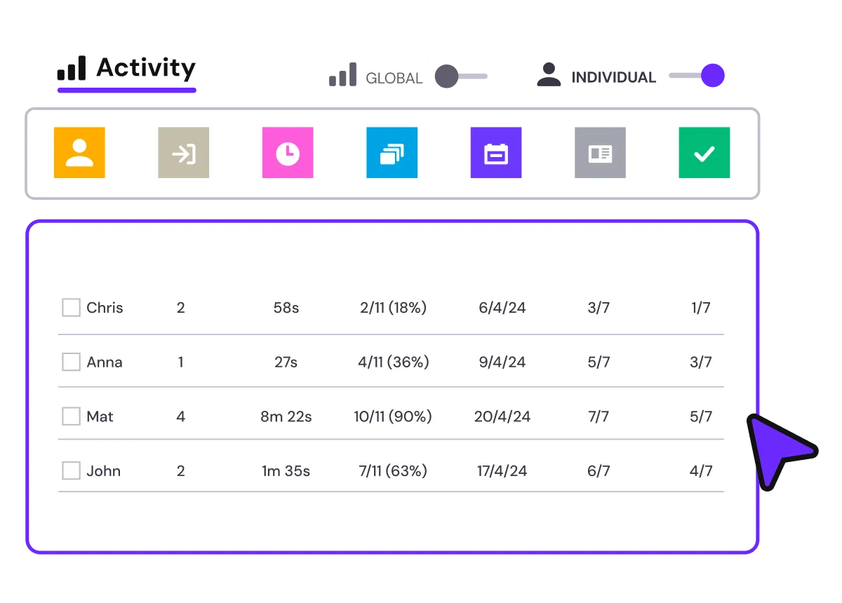 Teaser 2 col - Analytics & Assessment.png