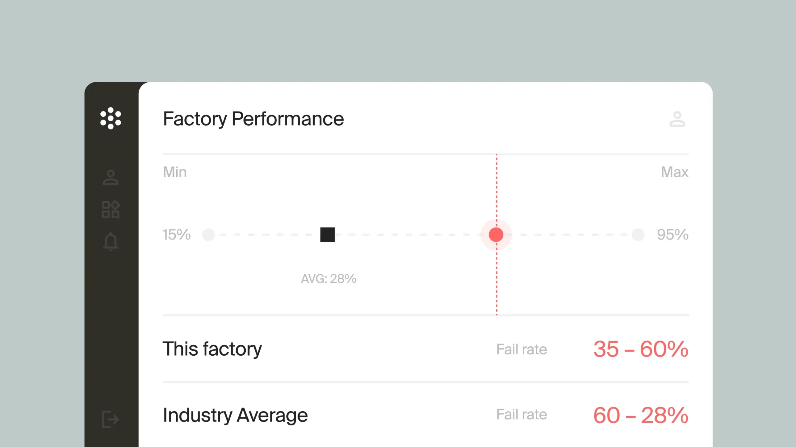 Dynamic-Risk-Assessments-scaled.webp