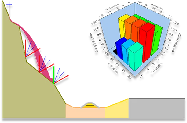 Barriers-and-Berms.png