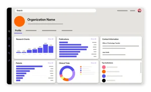 Wellspring product mockups_Organization_Profiles_Scout-min.webp